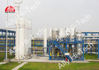 Simple Configuration Hydrogen Plant From Methanol Low Energy Consumption